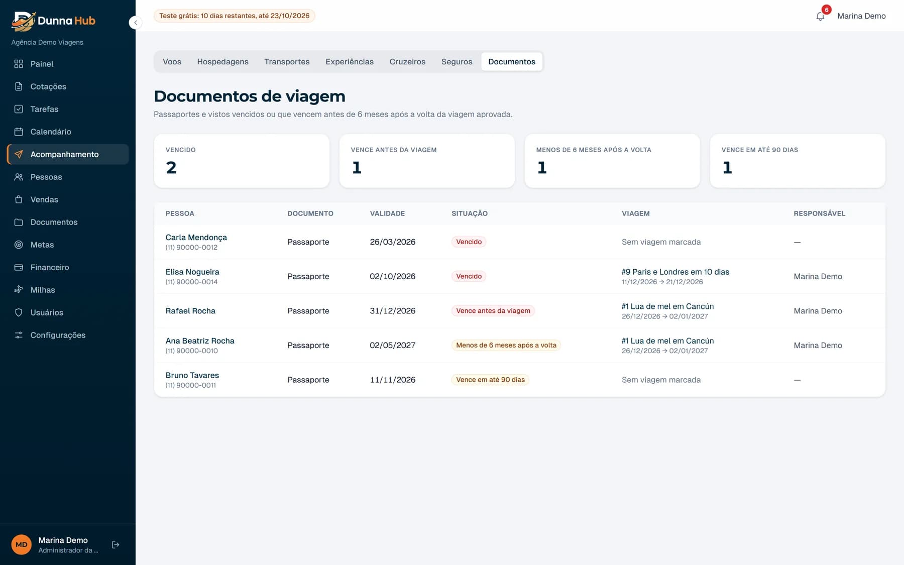 Acompanhamento de documentos de viagem
